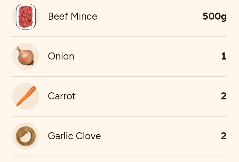 A recipe’s ingredients in Monch: beef mince 500g, one onion, two carrots, two garlic cloves, chopped tomatoes 400g, each with a picture.